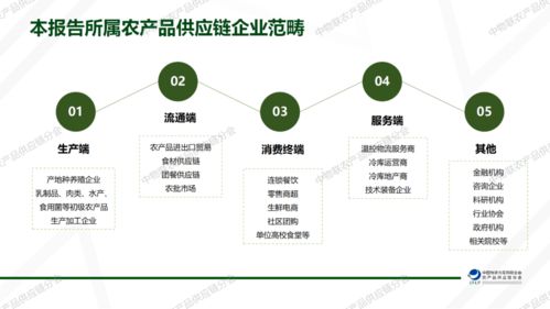 2021農(nóng)產(chǎn)品供應(yīng)鏈投融資盤點(diǎn) 262起事件揭示產(chǎn)業(yè)變革核心信號(hào)